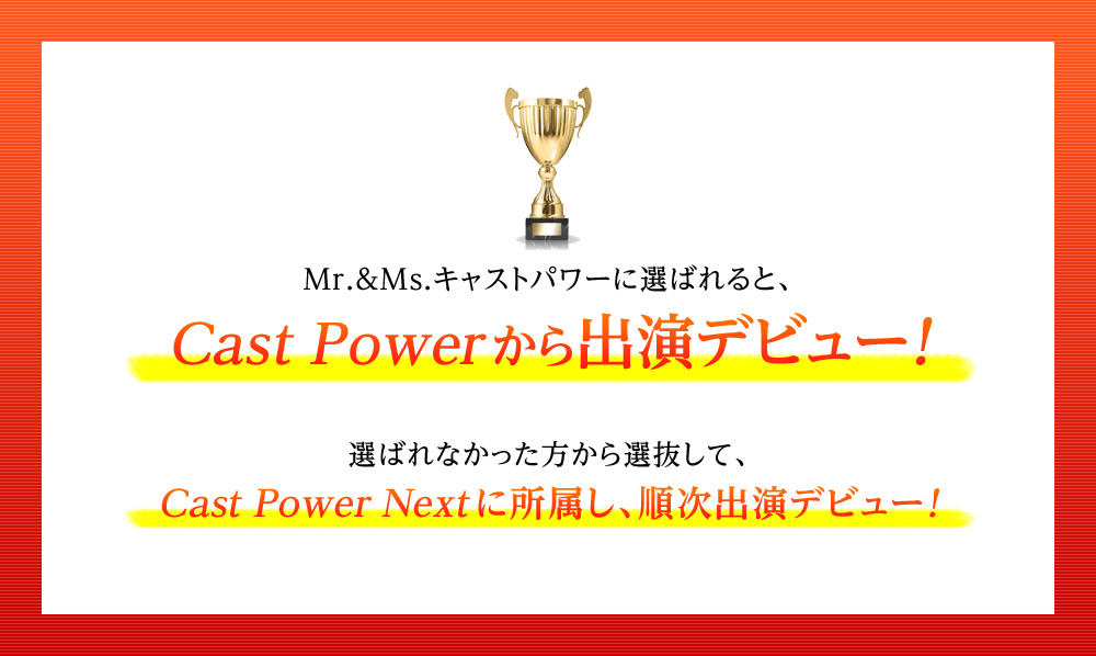 Mr.＆Ms.キャストパワーに選ばれるとCast Powerから出演デビュー！